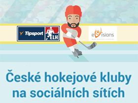 Infografika: České hokejové kluby na sociálních sítích
