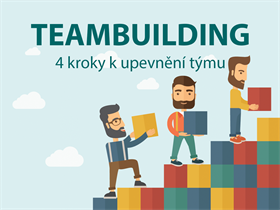 4 kroky k upevnění týmu při teambuildingových aktivitách