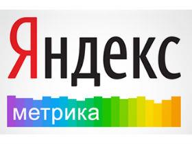 Yandex Metrica – implementace