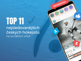 TOP 11 nejsledovanějších českých hokejistů na sociálních sítích 2019
